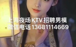 宁波男模招聘有何要求？薪资待遇如何？