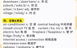 雅思家族企业如何口语化描述？