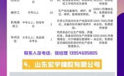 高邑招聘信息网有哪些岗位在招？