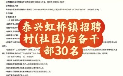 泰兴人才招聘有哪些岗位及要求？