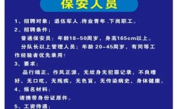 武汉保安公司招聘，要求有哪些？