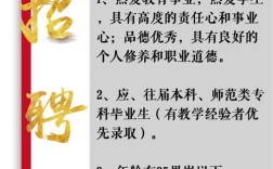 莘县最新招聘信息有哪些岗位？