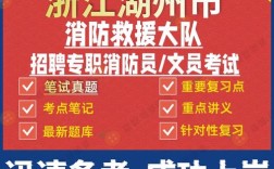 湖州消防招聘何时开始？