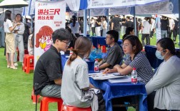 招聘会到底是什么？