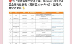 海外留学生招聘有何优势？