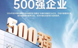 荣事达招聘什么岗位？要求有哪些？