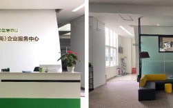 云南人力帮科技，企业服务的核心优势是什么？