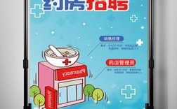 郑州药店招聘，薪资待遇如何？