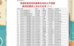 浙江教师招聘公告