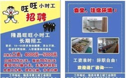 隆昌有哪些工作机会？