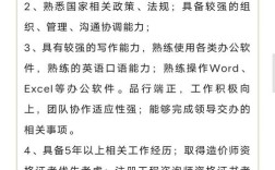 建筑设计师招聘信息，有哪些具体要求？