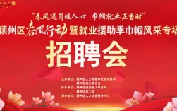 颍上招聘网有哪些最新岗位？