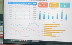 互联网公司hr离职率高