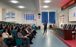 负责人培训，重点提升什么能力？