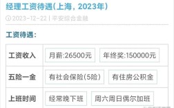 人保险公司员工工资待遇