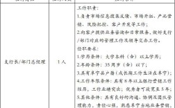 阜宁最新招聘有哪些岗位？