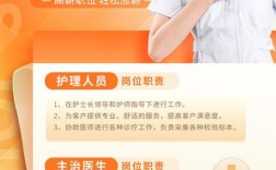 台州护士招聘何时开始？要求有哪些？