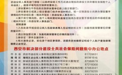 退役军人事务局招聘，具体岗位有哪些要求？