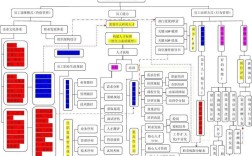 互联网公司人力资源规划