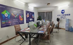 人力资源服务公司如何助力企业高效发展？