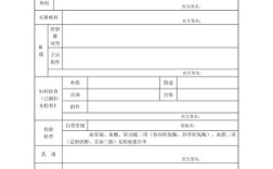 人力资源公司发体检单
