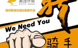 美团招聘图片藏着什么玄机？