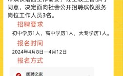 上海殡葬招聘，为何门槛高却竞争激烈？