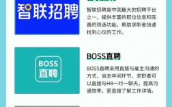 智联招聘账号怎么注册或找回？