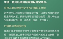 未毕业人员，公司能交社保吗？