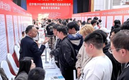 朝阳招聘会岗位多吗？