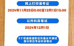 2025国考报名费具体是多少？