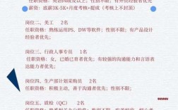 天津外企招聘有哪些岗位？