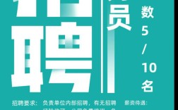 公司为何频繁招聘经理？