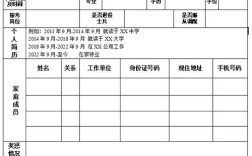 桂林最新招聘信息有哪些岗位？
