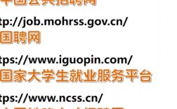 哪个招聘网更靠谱？