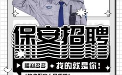 万科物业保安招聘，有何具体要求？