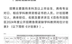 罗田教师招聘何时开始？