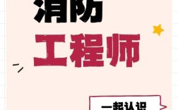 注册消防工程师招聘，待遇如何？