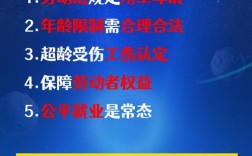 环保行业招聘，哪些岗位最缺人？