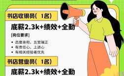 杭州书店招聘，有何要求或福利？