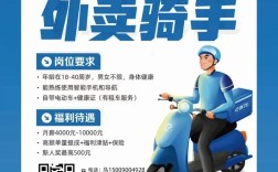 饿了么招聘信息有何具体要求？