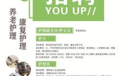 湛江护士招聘何时开始？条件有哪些？