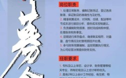 财务分析师招聘，需具备哪些核心能力？