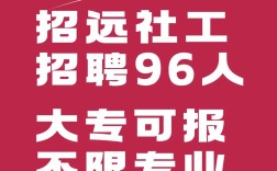 招远最新招聘
