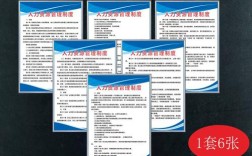 人力资源公司制度牌有何关键内容？