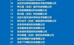 大兴招聘网站