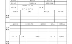 员工档案登记表应包含哪些关键信息？