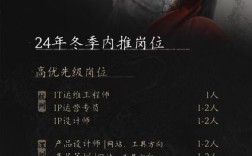 手游公司急招，你准备好了吗？