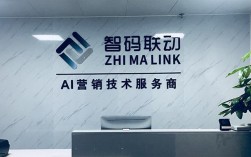 智联如何查询靠谱外包公司？