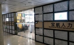 四川人力资源公司有何独特优势？